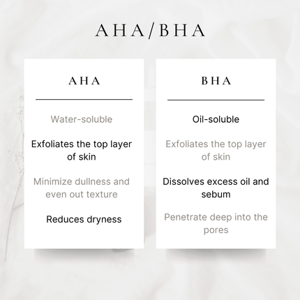 COSRX AHA/BHA Clarifying Treatment Toner