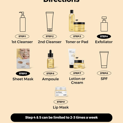 COSRX Propolis Synergy Toner 150ml