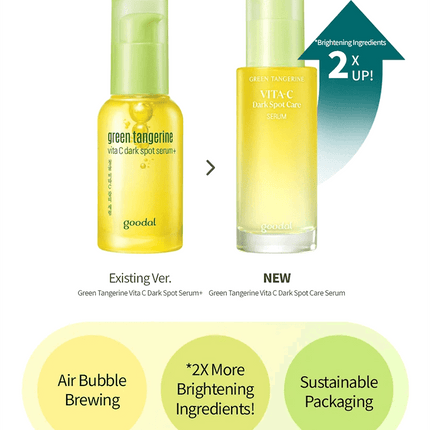 (Before BBD) GOODAL Green Tangerine Vita C Dark Spot Care Serum
