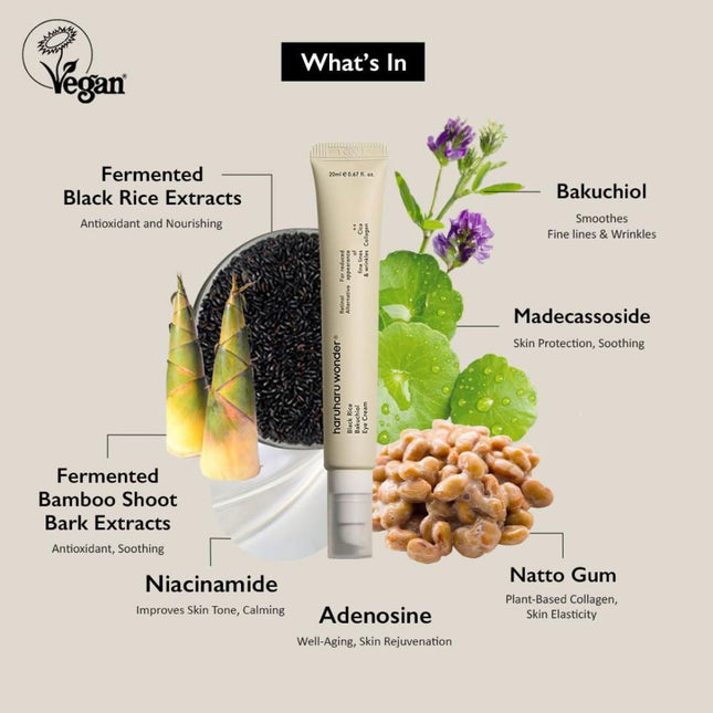 HARUHARU WONDER Black Rice Bakuchiol Eye Cream