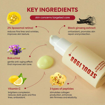 K-SECRET SEOUL 1988 Serum: Retinal Liposome 2% + Black Ginseng