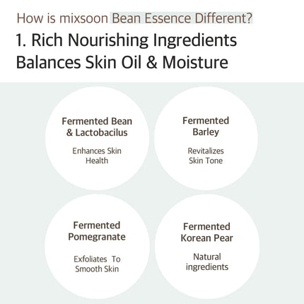 MIXSOON Bean Essence (30ml)