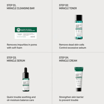 Some By Mi AHA-BHA-PHA 30 Days Miracle Starter Kit